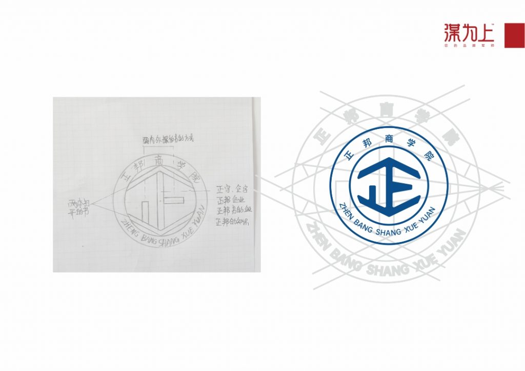 正邦商学院LOGO