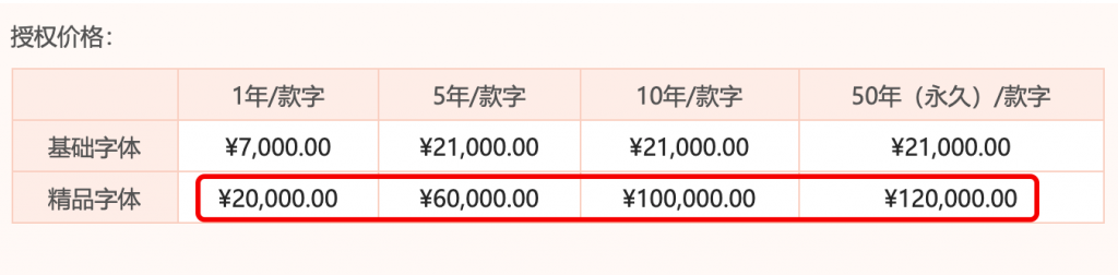 一个人人都不能错过的新字体发布会