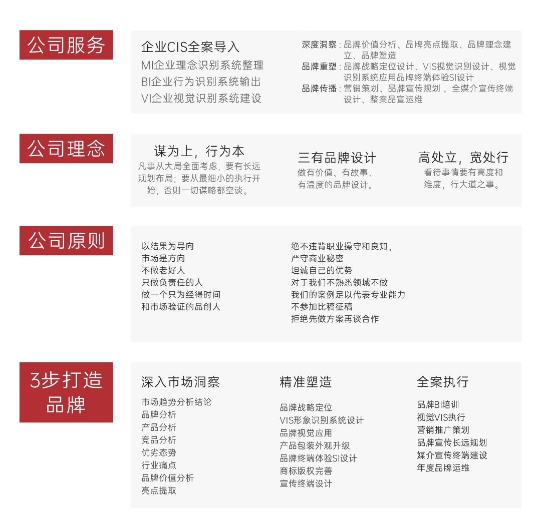 公司介绍